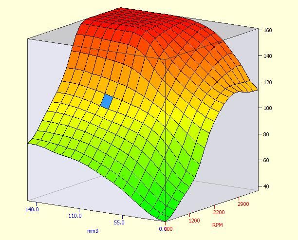 SmoothFuelPressureCurve.jpg