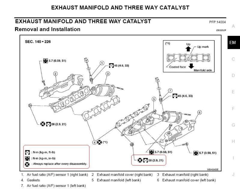 Nissan titan brake torque specs #5