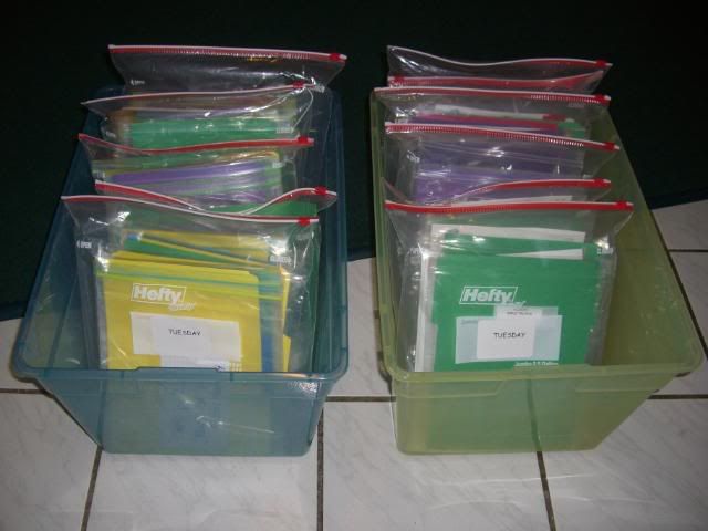 workboxes Green is Ty, Blue is Cam