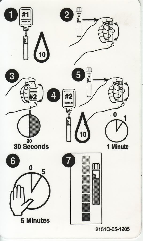 Api Nitrate Test Instructions