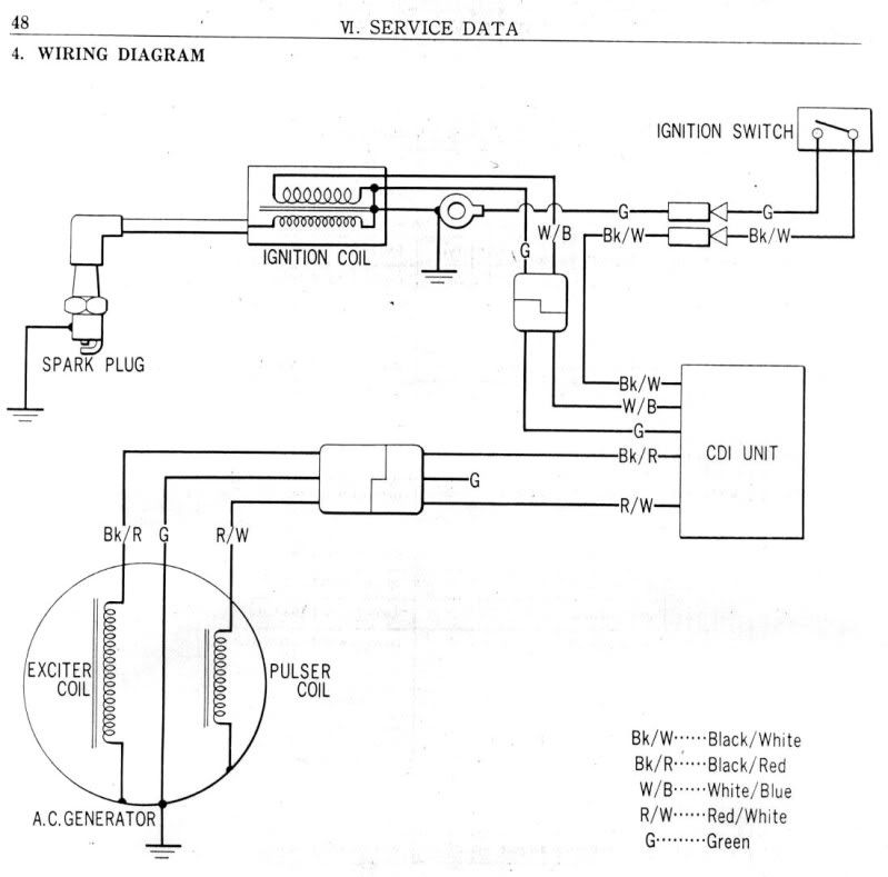 Honda xl185s wiring diagram #6