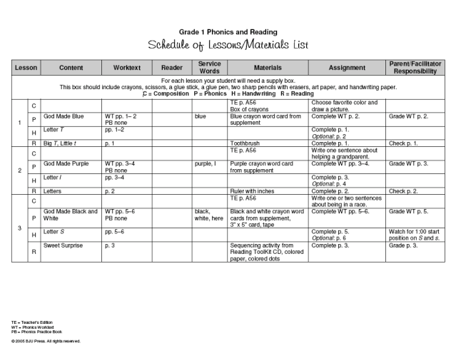 abeka-home-schedule-homemade-ftempo