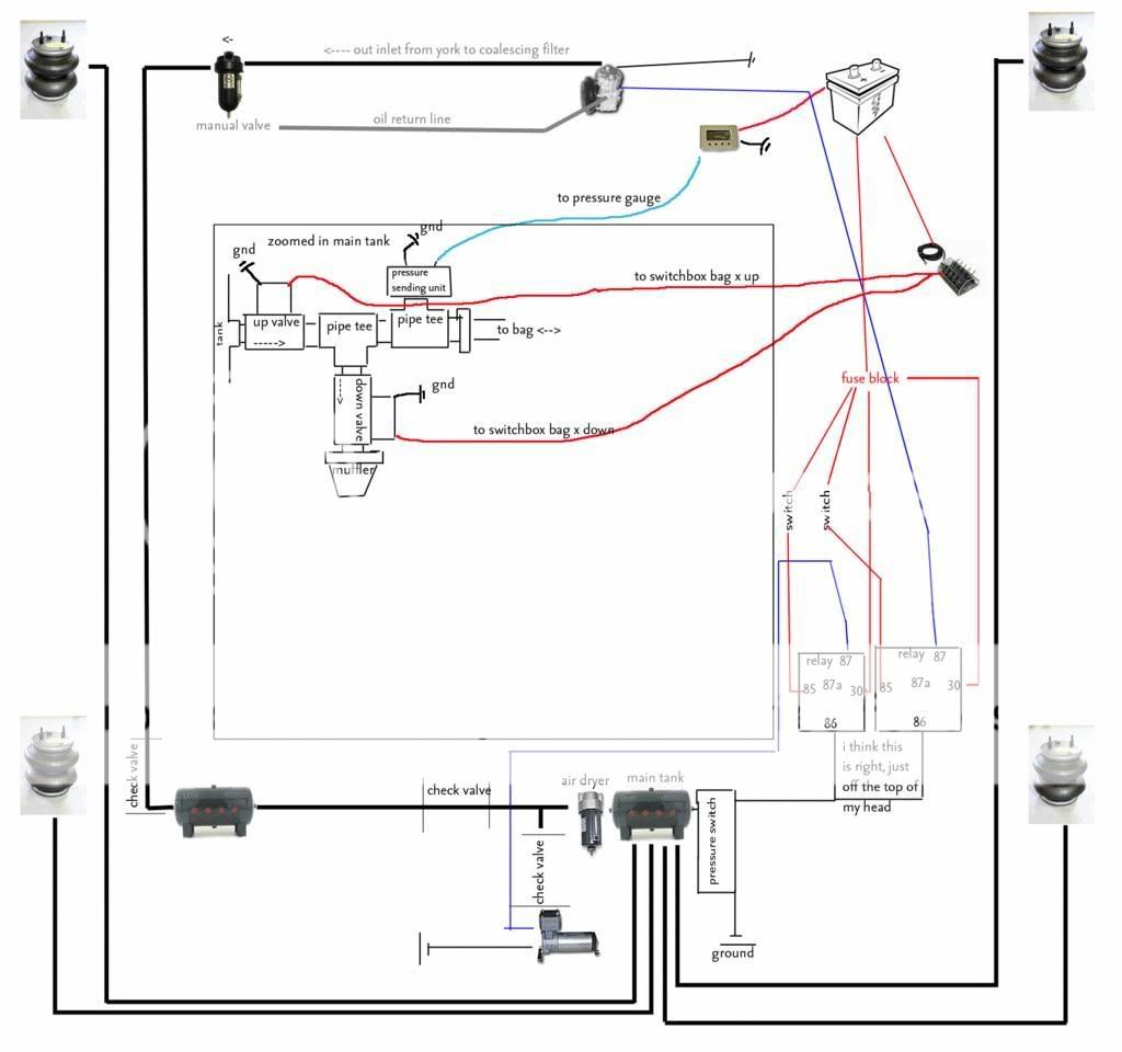 SETUP DIAGRAM | LayItLow.com Lowrider Forums