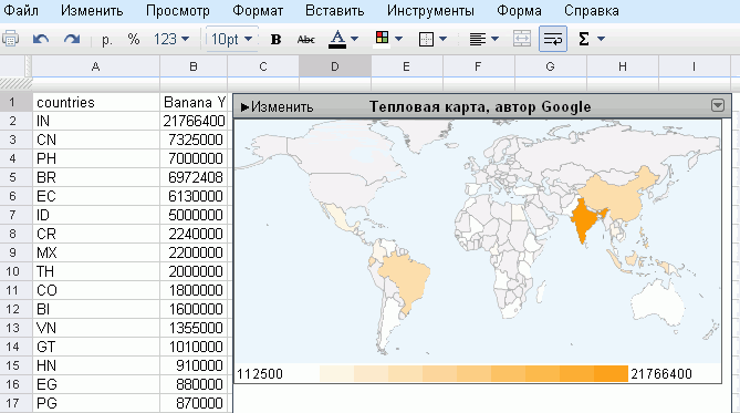 Номер существующих карт.