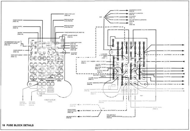 AstroSafari.com • 1st generation van gauge wiring and aldl ... chevy astro van fuse box wiring diagram 2001 